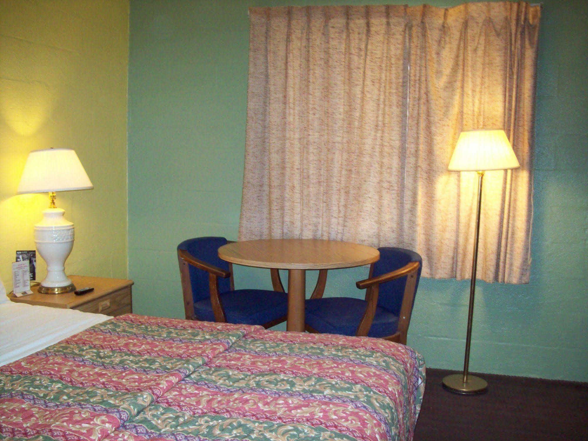 Budget Inn Sanderson Eksteriør bilde
